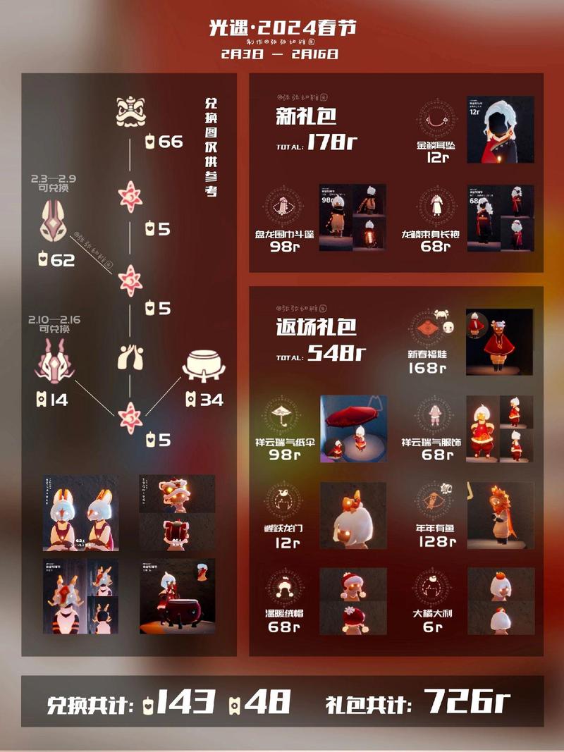 光遇沐玖挂2024