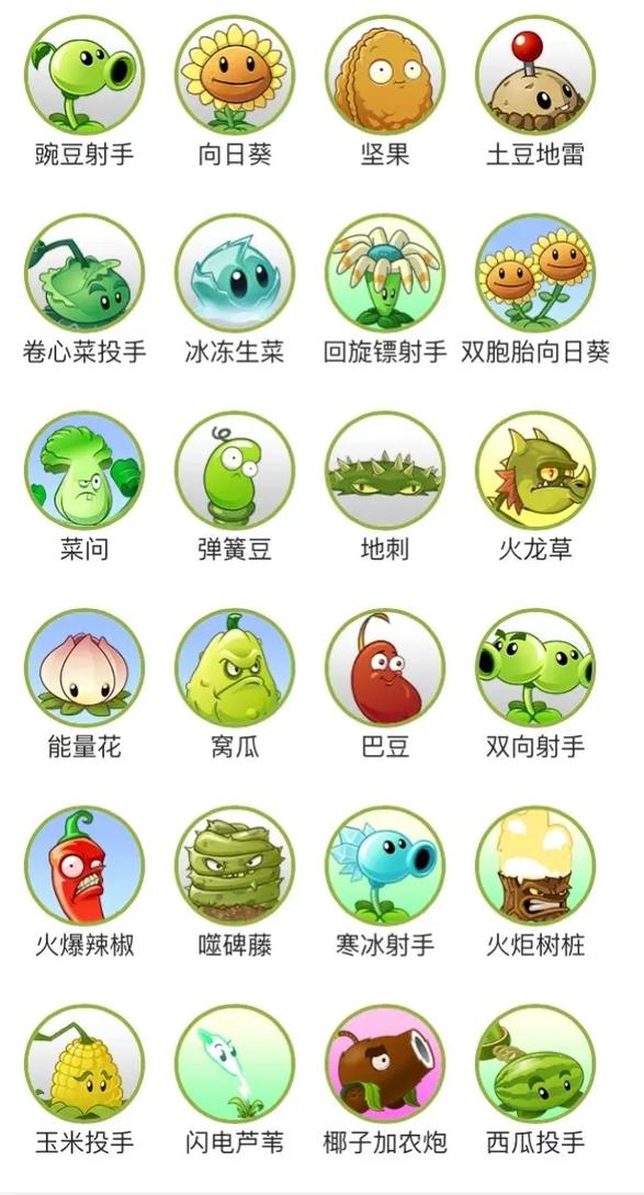 植物大战僵尸2万能修改器