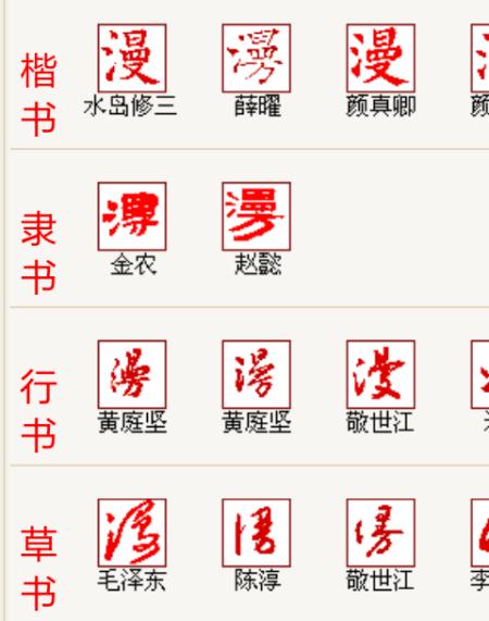 拷貝漫畫繁体字