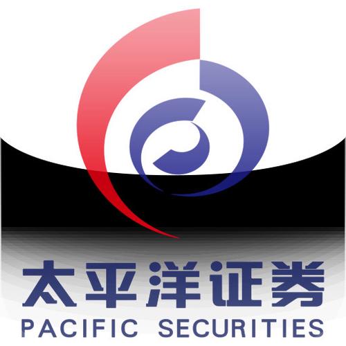 太平洋证券通达信手机版图标
