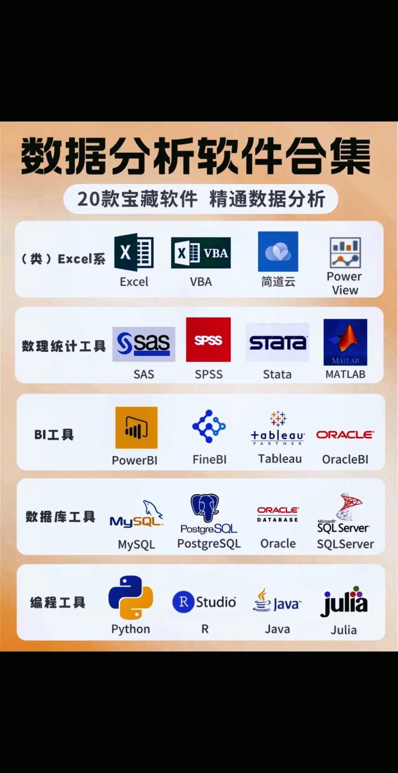 数据分析V11最新版本更新内容