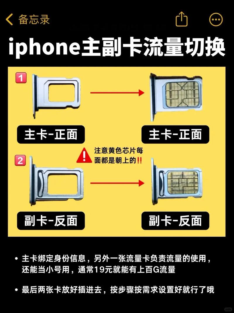 苹果7卡槽图片