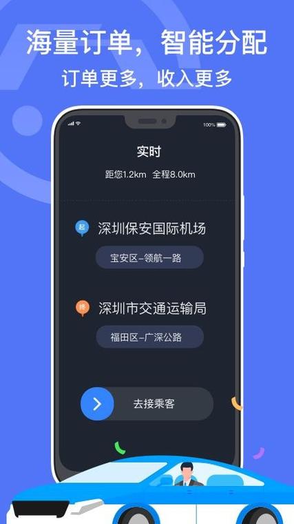 深圳出租司机端app最新版本介绍图标