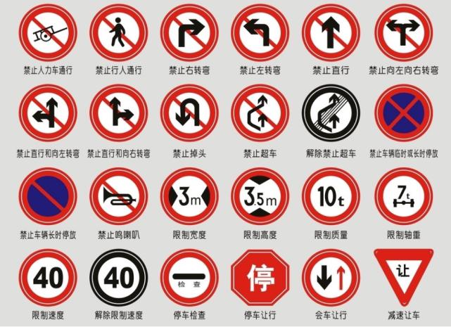 驾驶证科目一试题