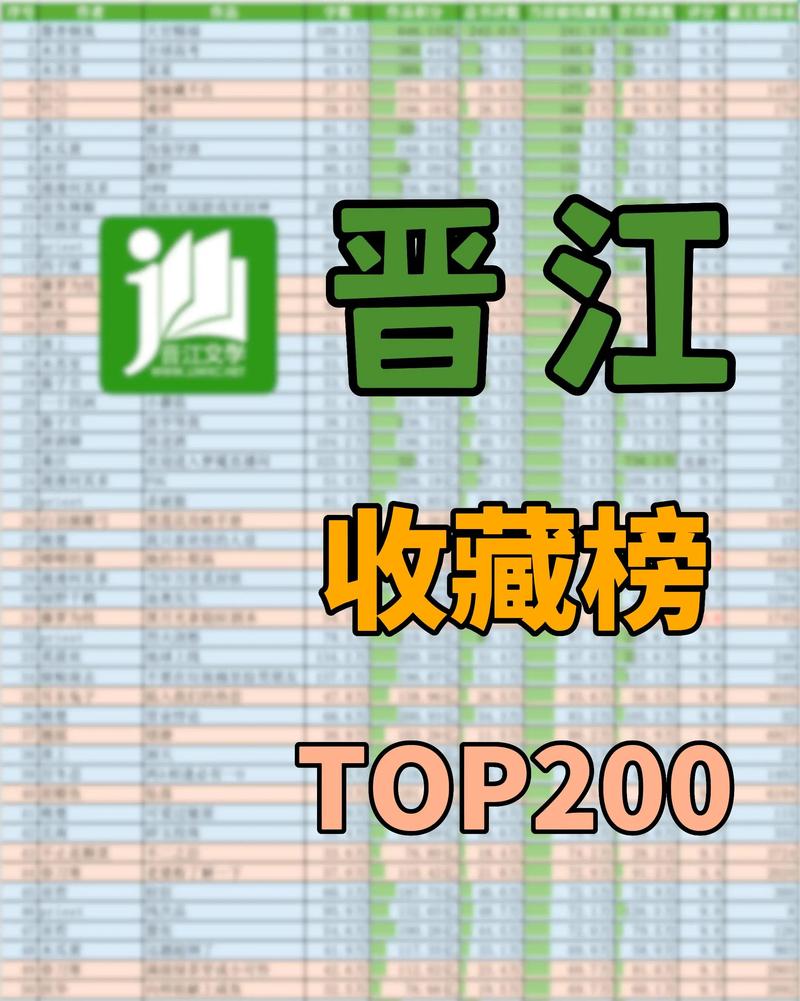 晋江排名前100的原耽