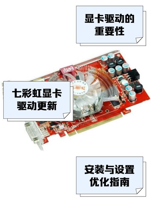 七彩虹显卡官方驱动
