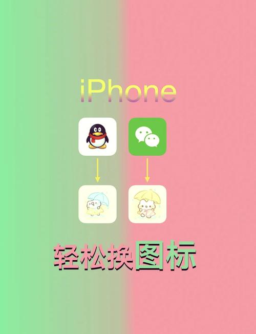换图标桌面软件免费
