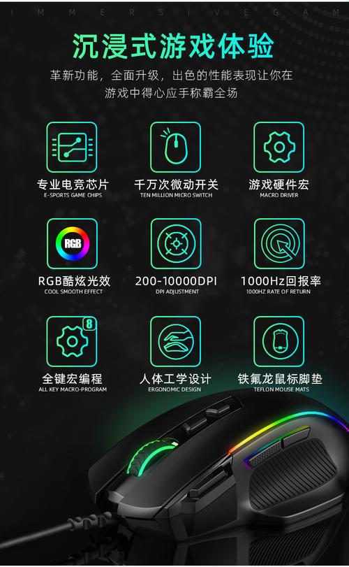 通用鼠标宏驱动