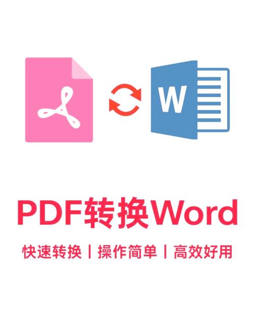 le转区工具使用方法图标