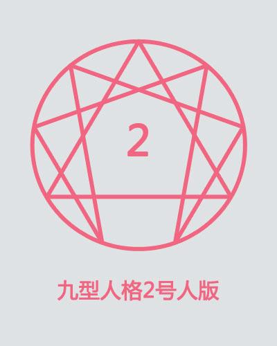 九型人格测试app
