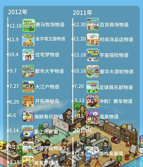 美食梦物语v2.0.5安卓版的功能介绍