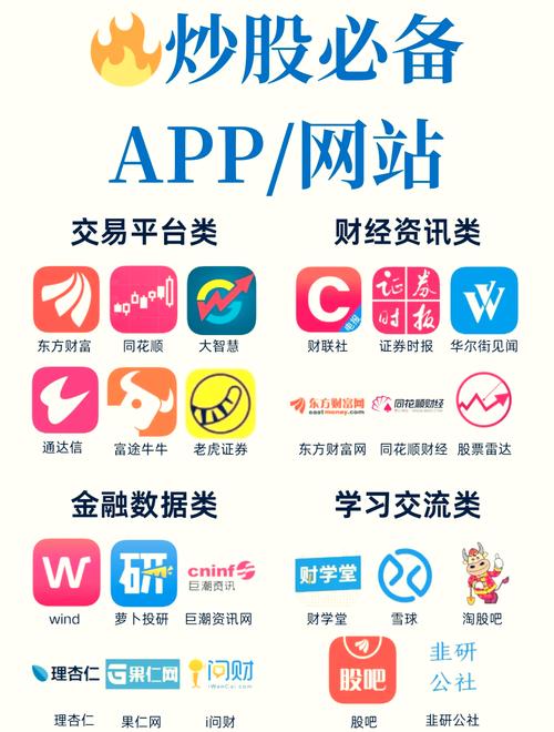 免费行情网站app永久免费版