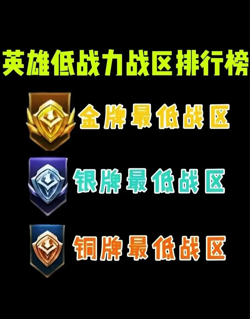 王者战力查询