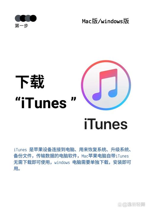 itunes导入固件去广告版图标