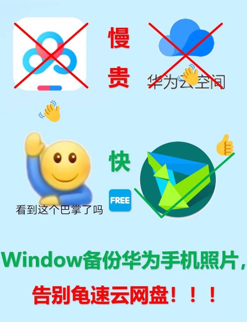 华为一键还原恢复相册赚钱版图标