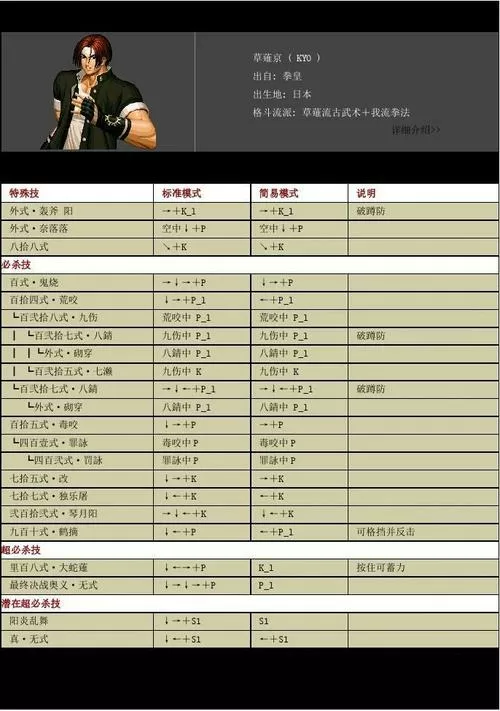 拳皇出招表完整版