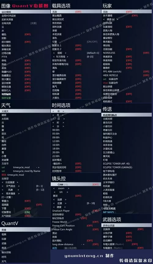 神秘传奇刷钻石修改器