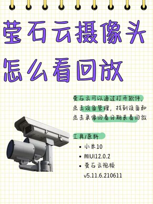 萤石云连接监控步骤